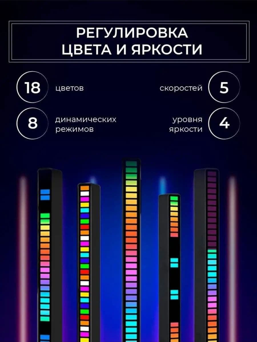 LED эквалайзер-светомузыка для дома, авто.