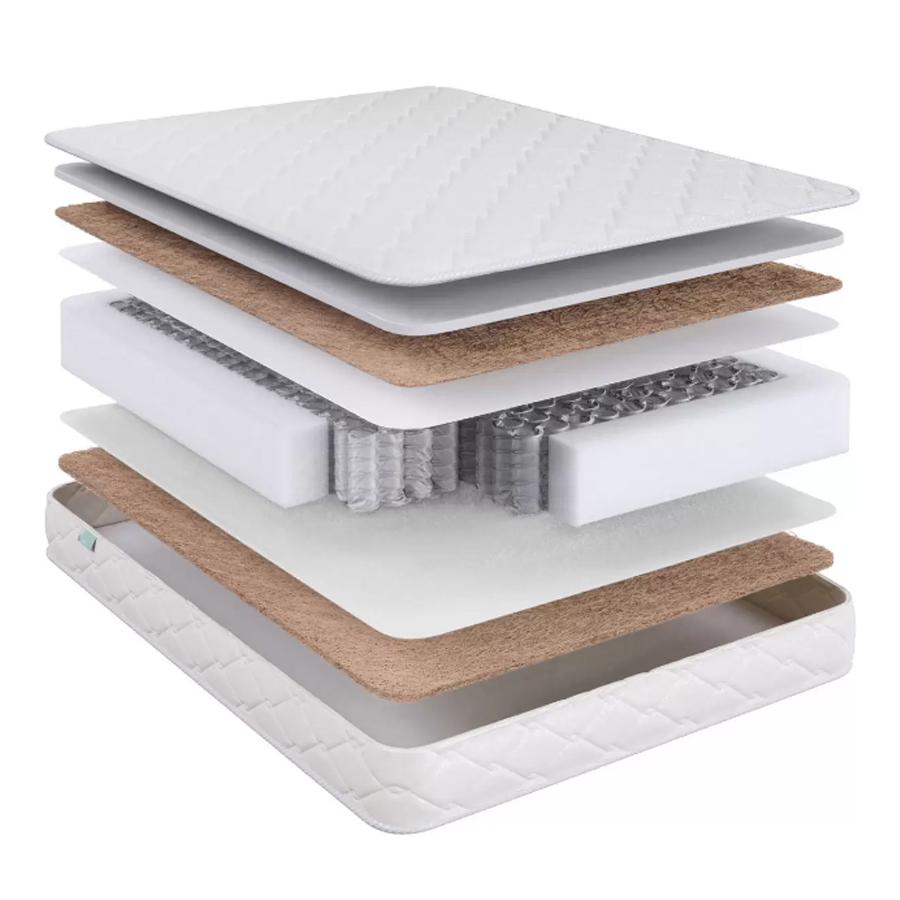 Matras ýatylýan, 190x90 sm - 20sm, (Ýumşak)